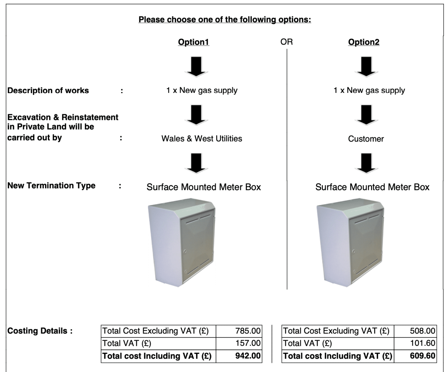 gas connection cost